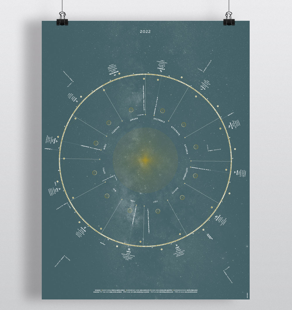 Poster Mockup kalender 2022