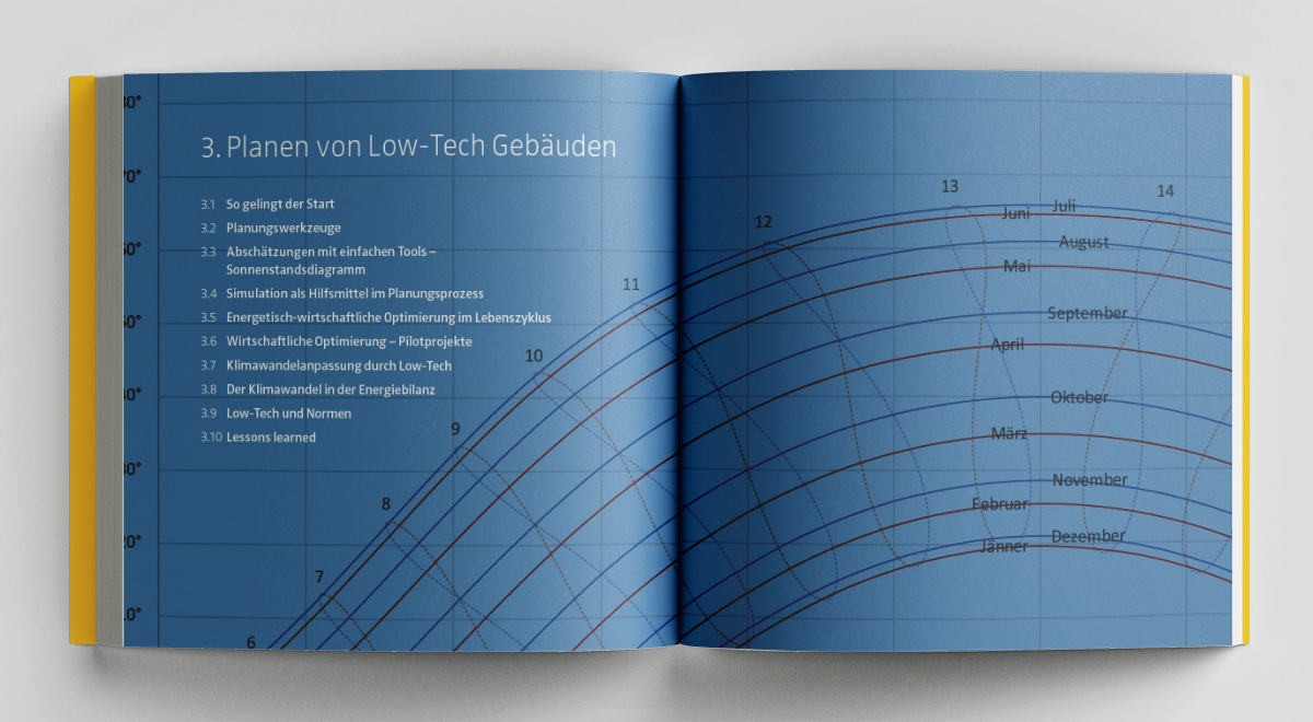 low tech innen 05