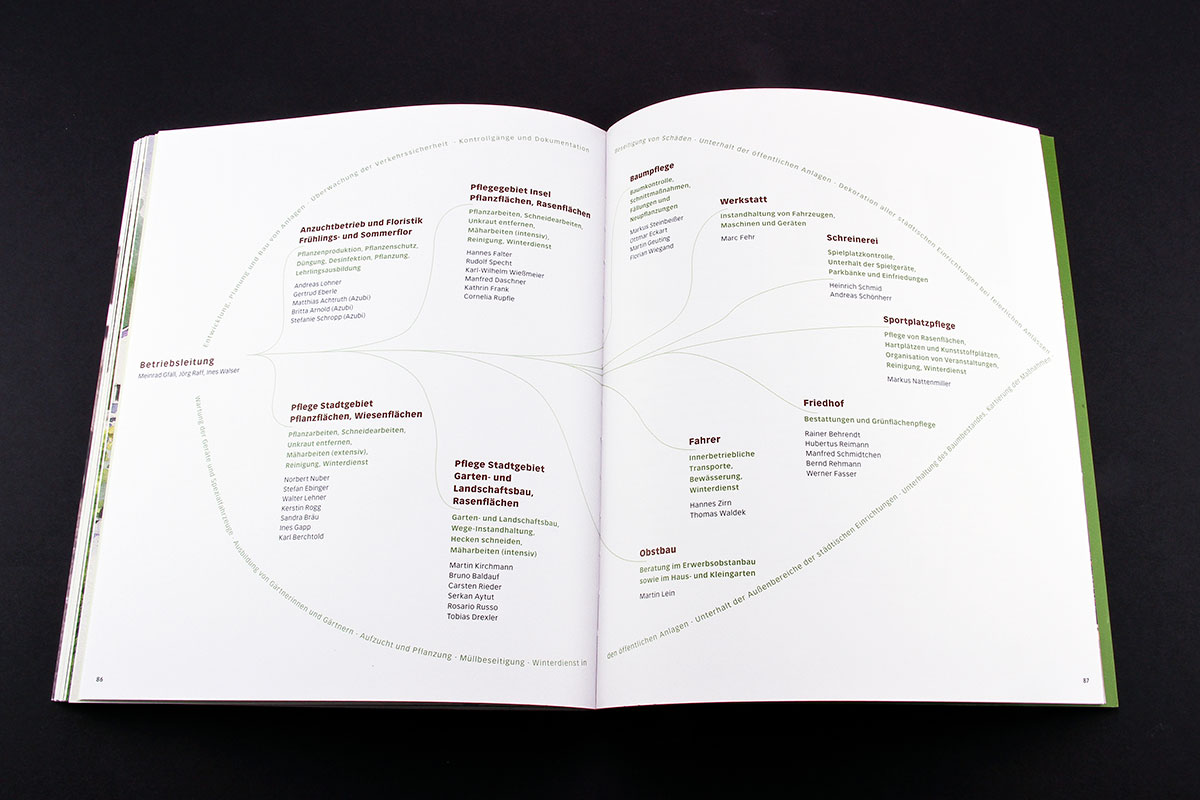 studio altenried buch garten 06