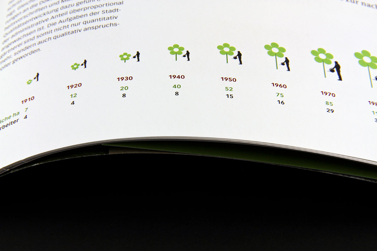 studio altenried buch garten 19