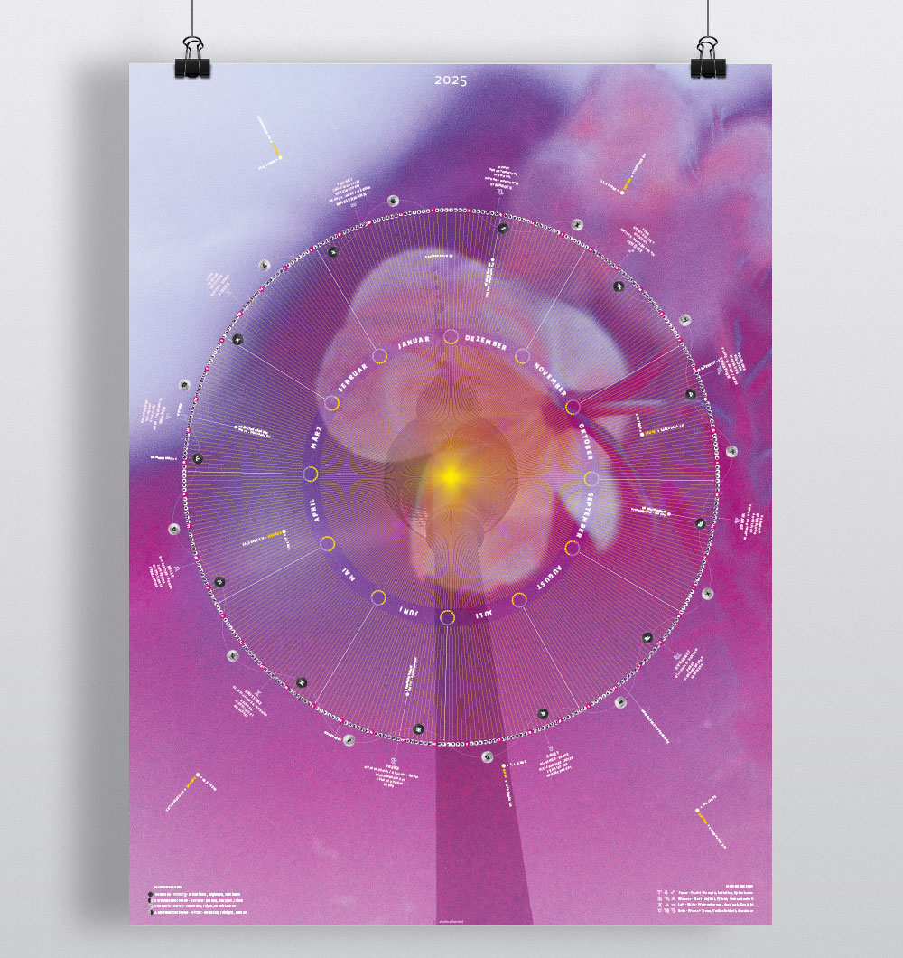 Poster Mockup kalender 2025