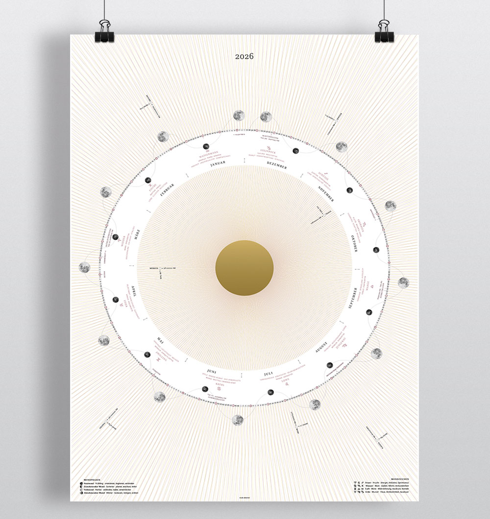 Poster Mockup kalender 2026