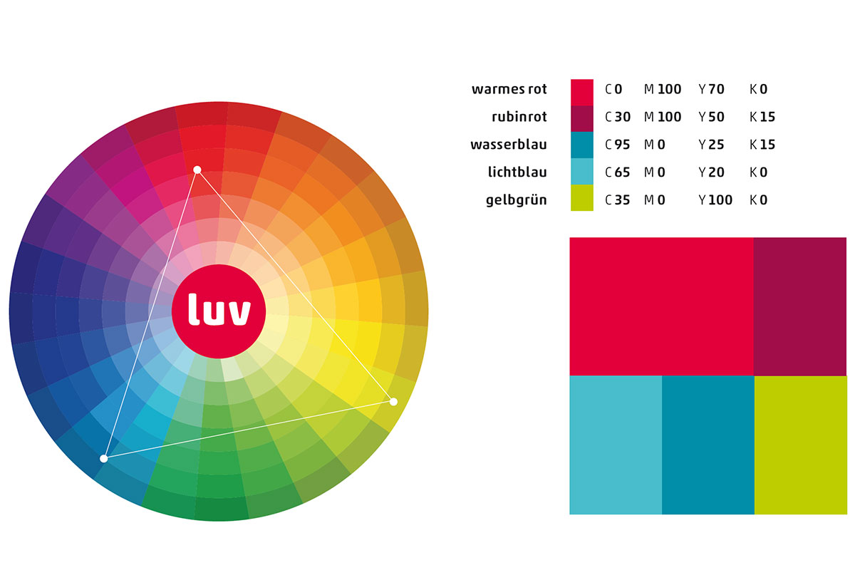 luv farben